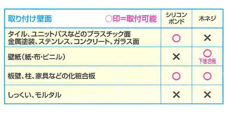 鏡 浴室 お風呂場 曇らない くもらない ミラー 棚付き 収納 折りたたみ 折り畳み ラック 賃貸対応 マンション 原状復帰 回復 日本製 【納期A】【fmk-f-175】