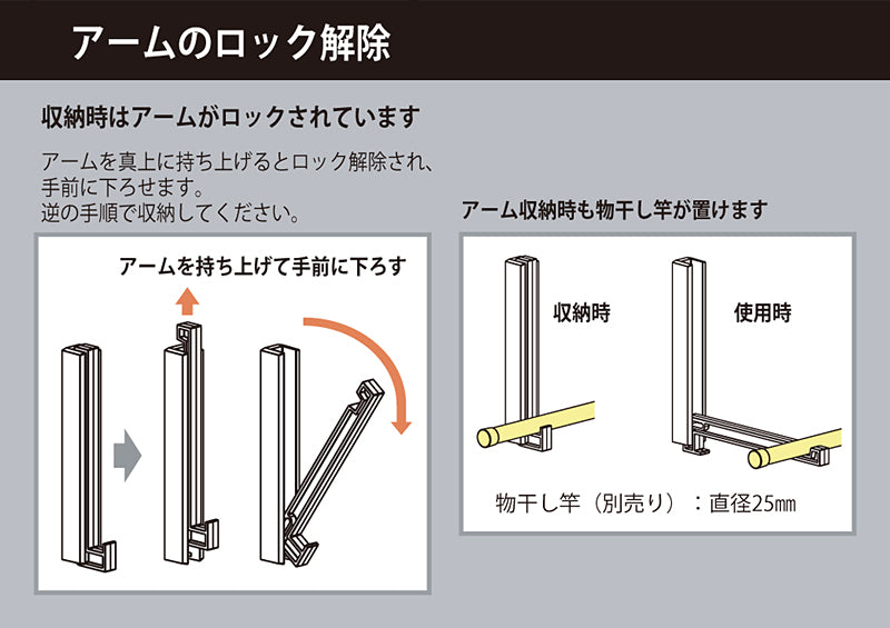 物干し竿受け 壁付け 金具 物干し台 室内 ブラケット 石膏ボード 取り付け 可能 ハンガー ラック スリム おしゃれ 折りたたみ 収納 屋内 梅雨 部屋干し 洗濯物 【納期A】【lic-kwk-018】