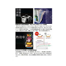 ビタクラフト 洗剤 キッチン クレンザー 食器洗い サビ落とし 焦げおとし クリーンキングリキッド No.9904 Vita Craft 【納期A】【231074】