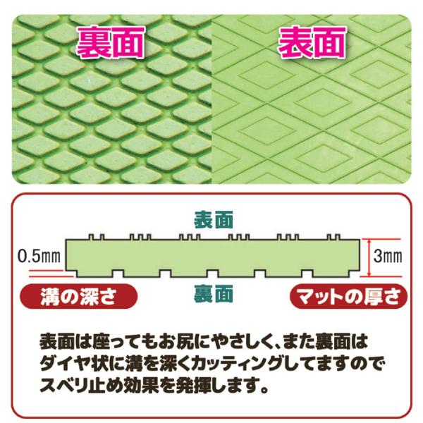 滑り止めシート マット 風呂場 浴室 浴槽 湯船 洗い場 介護 安心