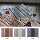 ラグ 130×90cm 絨毯 カーペット 北欧柄 シャニールマット 【納期B】【azm-ttr-102】