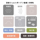 防音 壁 防音材 防音パネル 防音シート 簡単 diy 騒音対策 シート パネル 戸建て 家 マンション オフィス トイレ フェルトボード 隣人 犬 猫 鳴き声 リフォーム 【納期B】【flm-0001】