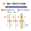 防音 壁 DIY リフォーム 防音シート 吸音材 防音材 防音パネル 一戸建て 一軒家 マンション オフィス トイレ 貼る フェルト 防音パネル 防音対策 フェルメノン 【納期B】【flm-0005】