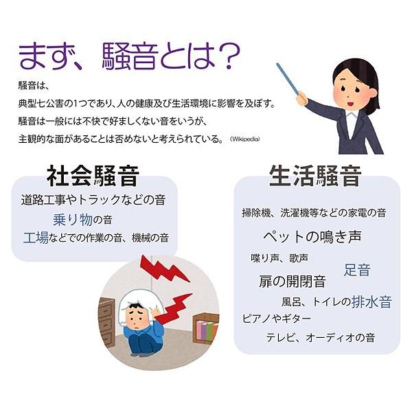 防音パネル マグネット付き 磁石つき 防音シート 壁 吸音 オフィス 事務所 会社 会議室 学校 施設 パーテーション スチール壁 防音マット 防音材 DIY リフォーム 【納期B】【flm-0012】