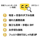 防音パネル マグネット付き 磁石つき 防音シート 壁 吸音 オフィス 事務所 会社 会議室 学校 施設 パーテーション スチール壁 防音マット 防音材 DIY リフォーム 【納期B】【flm-0012】