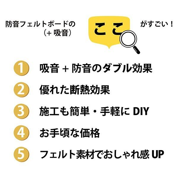 防音パネル マグネット付き 磁石つき 防音シート 壁 吸音 オフィス 事務所 会社 会議室 学校 施設 パーテーション スチール壁 防音マット 防音材 DIY リフォーム 【納期B】【flm-0012】