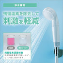 シャワーヘッド 交換 浄水 シャワーセット ウルトラファインバブル 塩素除去 節水 皮膚 頭皮 髪の毛 低刺激 肌荒れ 乾燥肌 枝毛 ふけ 対策 【納期A】【fmk-740000914】