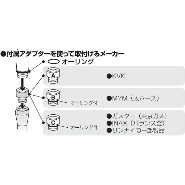 低水圧シャワーヘッド