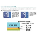 鏡 浴室 お風呂場 曇らない くもらない 円形 丸型 ミラー 吸盤 取り付け方法 洗面所 バスルーム 割れにくい フィルムラミネート 日本製 【納期A】【fmk-f-174】