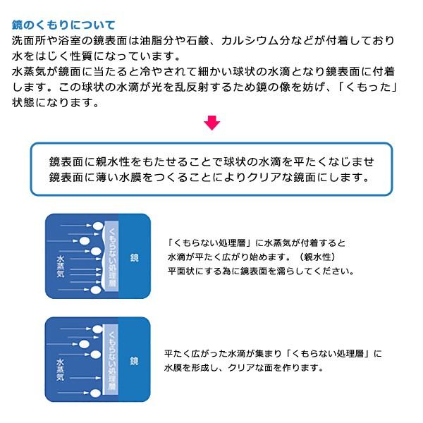 曇り止めフィルム くもり止めシート 鏡 風呂場 浴室 洗面所 日本