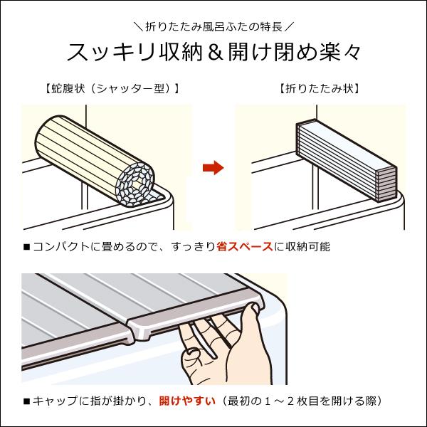 風呂ふた 折りたたみ 間口 79cm 奥行 66-69cm 折り畳み 風呂蓋 風呂フタ 浴槽 オーダーメイド 省スペース 収納 コンパクト 銀イオン Ag 抗菌 防臭 日本製 【納期E】【fmk-order3-001】