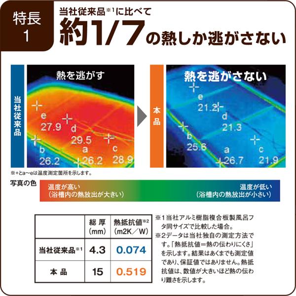 風呂ふた オーダー サイズ 間口101-105cm 奥行55-70cm 変形 加工 冷めにくい フロフタ お風呂の蓋 浴槽の蓋 抗菌 防カビ 日本製 国産 軽い スリム 保温 2枚割 【納期E】【fmk-order5-062】