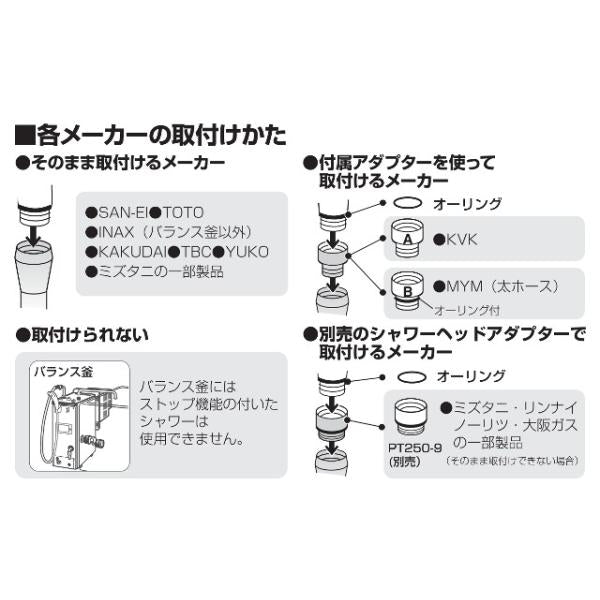 ボタンとシャワー板でダブル節水するシャワーヘッド