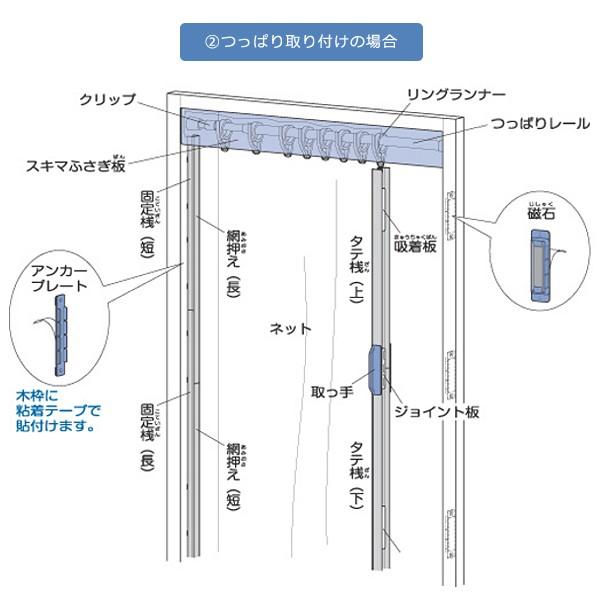 網戸カーテン 取り付け 自分で 虫除け 目隠し 玄関 換気 後付け