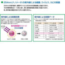 花粉症対策 除菌 空気清浄器 マイナスイオン タバコ臭 トイレ 脱臭 キッチン カビ対策 カビ防止 ワンルーム  新型インフルエンザ予防対策 オゾン 分解 【納期E】【gto-807503】