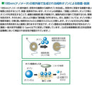 車内 除菌 脱臭 タクシー 送迎車 バス ワゴン車 自動車 シガーソケット タバコ臭 煙草 体臭 車中 空気清浄器 花粉症対策 ウイルス除去 細菌 カビ ペット臭 【納期E】【gto-807504】
