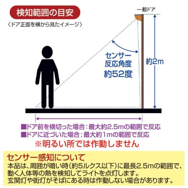 センサーライト ドア 扉 玄関 人感 LEDライト 人感センサー 屋外 防水 屋内 ドア用センサーライト 軒先 ガレージ 車庫 庭 軒先 乾電池式 簡単 設置 防犯 対策 【納期A】【gto-810799】