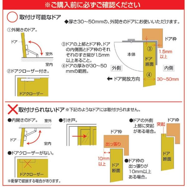 センサーライト ドア 扉 玄関 人感 LEDライト 人感センサー 屋外 防水 屋内 ドア用センサーライト 軒先 ガレージ 車庫 庭 軒先 乾電池式 簡単 設置 防犯 対策 【納期A】【gto-810799】