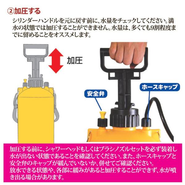水圧洗浄機 コードレス 小型 家庭用 水圧クリーナー 洗浄器 ポンプ 加圧式 ベランダ 窓 掃除 網戸 サッシ 玄関 網戸 お墓石 洗車 ポンプ式 【納期A】【gto-811297】