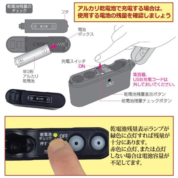 集音器 補聴器 耳穴式 小型 軽量 軽い 小さい コンパクト 片耳 イヤホン 充電式 USB 電池 持ち運び 携帯 日常 旅行 お出掛け 講演会 集会 【納期A】【gto-811783】