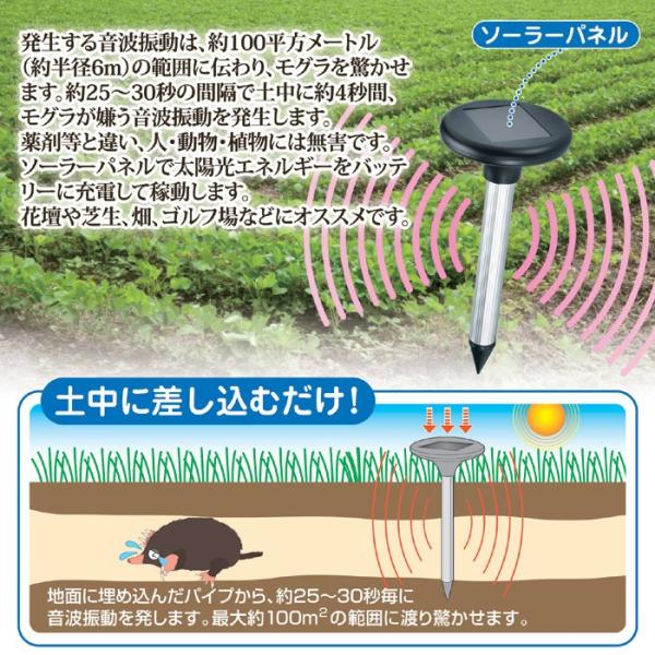 ソーラー式モグラ撃退器