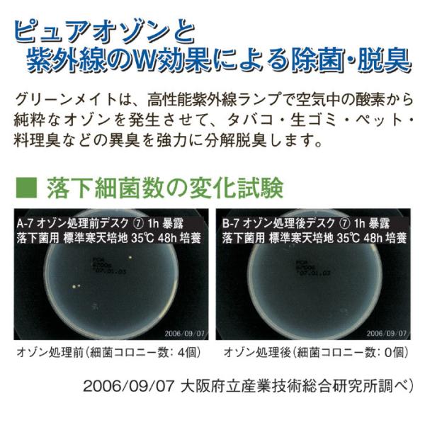 脱臭器 ウイルス除菌 業務用 施設 病院 介護施設 老人ホーム オフィス 職場 学校 ホテル レストラン 店舗 ホール フロアー 70畳 広域 大面積 人畜無害 安心 安全 【納期E】【gto-812693】