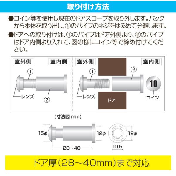 取替用ドアスコープ（一般用）