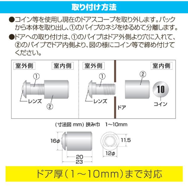 取替用ドアスコープ（公団用）