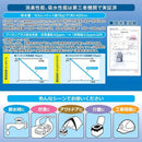 セルレット 簡易トイレ用 凝固剤 脱臭剤 吸水 渋滞 介護 災害地 緊急時 避難所 地震 断水時 排泄物 固める 防臭 防災 備え 非常用 車中泊 キャンプ アウトドア 【納期A】【gto-870237】