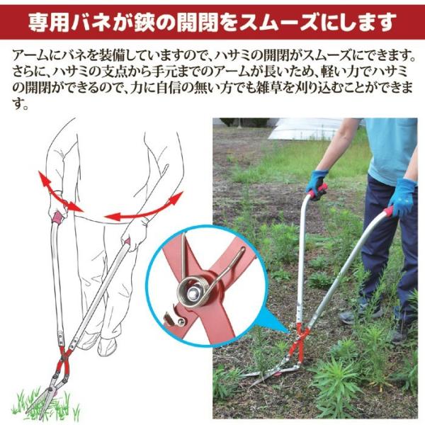 立ったままで草刈りができる除草ハサミ