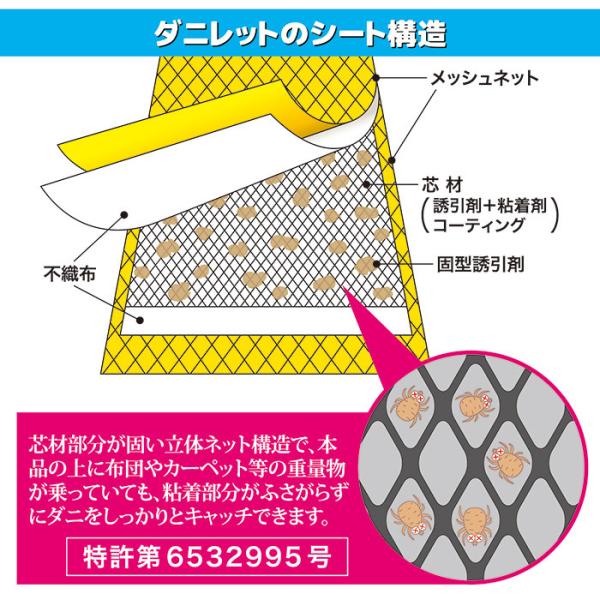 ダニ捕りシート ダニ取り ダニ対策 ソファ 布団 押入れ カーペット ラグ 絨毯 敷物 マット 車 誘引 安全 赤ちゃん 無害 ペット アレルギー 【納期A】【gto-8704531】