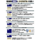 乾燥剤 布団 吸湿 天然素材 押入れ 靴箱 たんす 【納期A】【gto-879671】