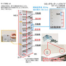 本棚 オープンラック コレクションラック コミック収納 単行本 DVD CD 薄型 スリム フリーラック 可動棚 収納棚 ホワイト 白 ブラウン 茶色 シンプル 【納期B】【hmp05】