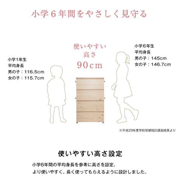 キッズチェスト たんす 棚 子ども部屋 子供用 チェスト 木製 おしゃれ 北欧 【納期C】【jea-jjr-100c】