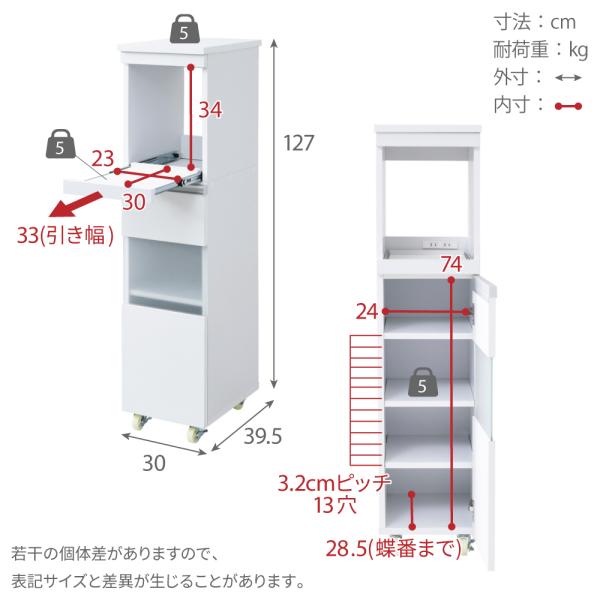 キッチンラック キッチンワゴン スリム 収納棚 食器棚 細い コンパクト スライド キャスター 炊飯器 家電 収納 コンセント2口 可動棚 扉付き ホワイト シンプル 【納期A】【jpk-fkc-0003】