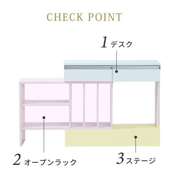 デスク 伸縮式 机 カウンター下収納 デッドスペース 有効活用 スリム 白 ホワイト 鏡面仕上げ 背面化粧 変形 オープンラック 収納 棚 引き出し 可動棚 間仕切り 【納期A】【jpk-fks-0001】
