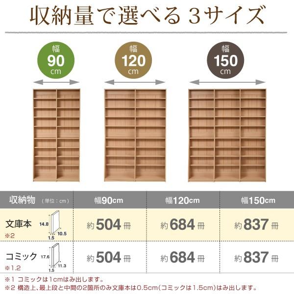 本棚 薄型 スリム 大容量 壁面収納 棚 文庫本 CD DVD コミック 書棚 幅90cm おしゃれ 北欧 ナチュラル デザイン カフェ風 インテリア 収納家具 ブックラック 【納期A】【jpk-frm-0009】