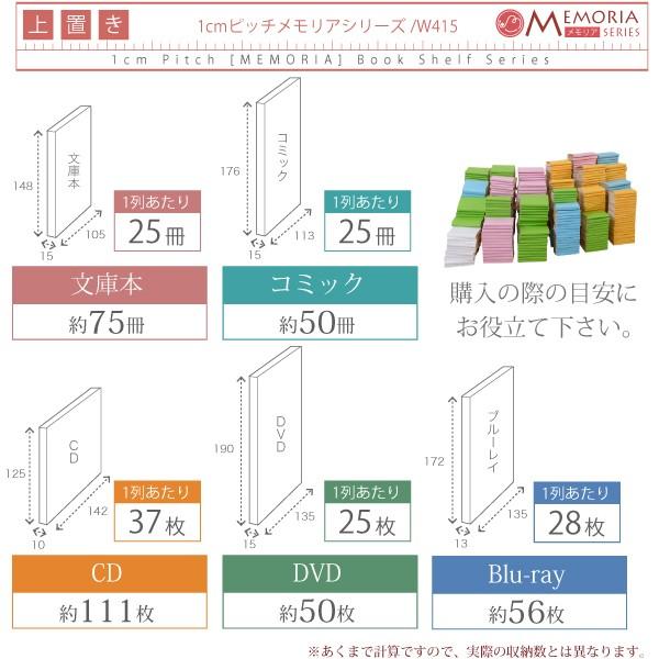 上置き 本棚 薄型 オープン 天井 突っ張り 幅約40cm 上置き収納 上置き棚 おしゃれ シンプル 北欧 防災 地震対策 つっぱり ツッパリ 支え 天井 （本棚本体別売） 【納期A】【jpk-frm-0103】