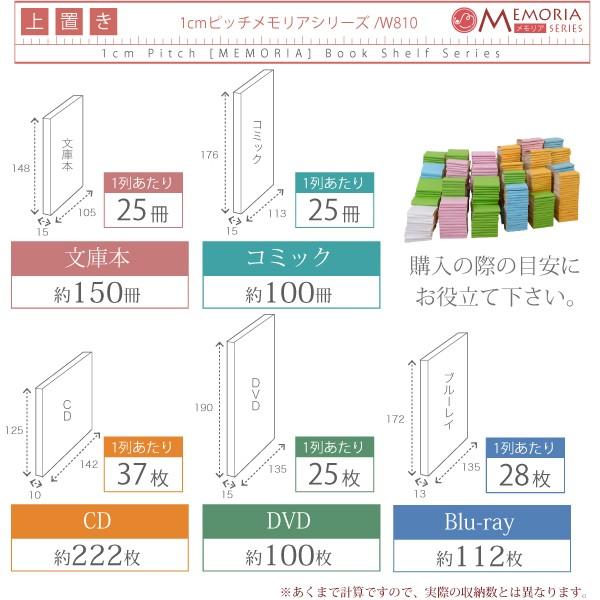 上置き 単品 ワイド 薄型 天井 つっぱり 幅約80cm 上置き収納 棚 本棚 おしゃれ 北欧 シンプル 天井 突っ張り 地震対策 防災 白 ホワイト （本棚本体別売り） 【納期A】【jpk-frm-0104】