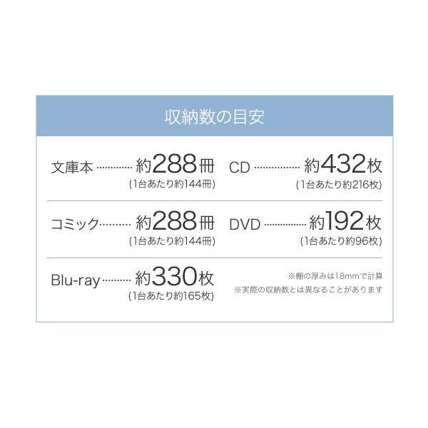 収納棚 収納ラック ワイド 幅広 キャスター付き スリム クローゼット 押入れ収納 すき間収納 隙間収納 本棚 キッチンラック ワゴン 日用品 雑貨類 サイドラック 【納期A】【jpk-sgt-0130】