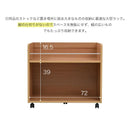 収納棚 収納 ラック ワイド 幅広 キャスターつき クローゼット 押入れ キッチン リビング ベッドサイド ソファサイド デスク横 本棚 マルチラック ワゴン 【納期A】【jpk-sgt-0131】