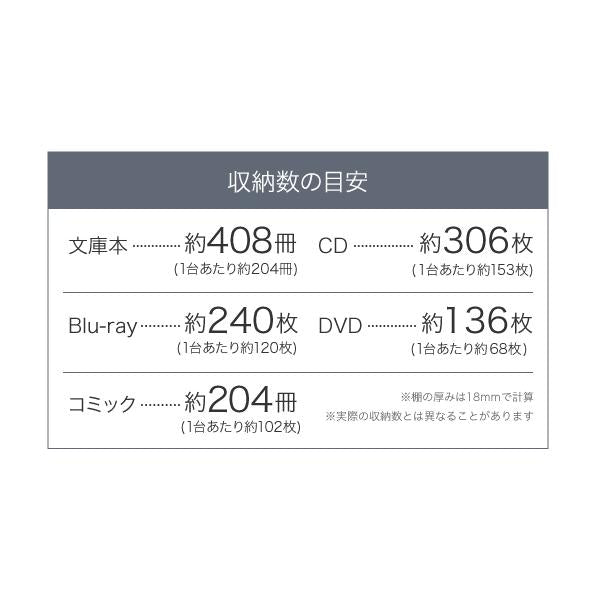 収納ラック クローゼット 押入れ すき間収納 隙間収納 キャスター付き サイドラック 棚 キッチン収納 サイドワゴン CD収納 DVD収納 省スペース 薄型 ラック 本棚 【納期A】【jpk-sgt-0136】