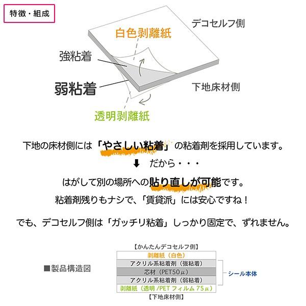 両面テープ 貼ってはがせる 剥がせる 強力 固定 滑り止め 床 壁