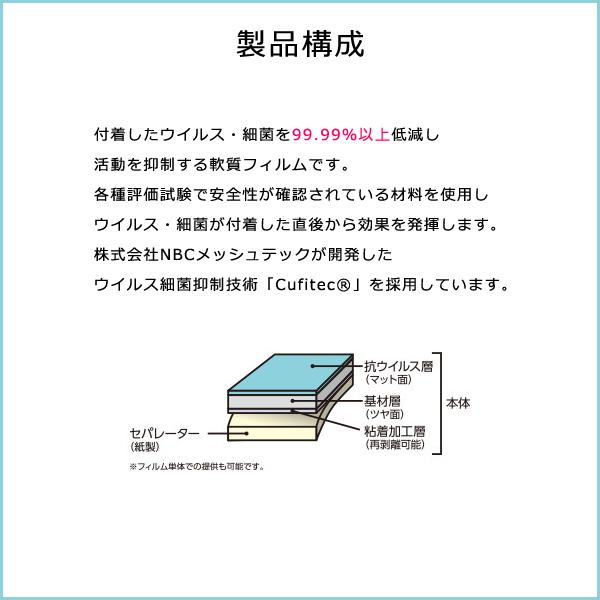 ウイルスシート 抗菌シート ウイルス対策 ドアノブ 取っ手 手すり ボタン スイッチ 細菌 抑制 トイレ インフルエンザ フィルム シート 【納期A】【lic-acl-076】