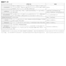 ダイノックシート 3M カッティング 抗菌 防カビ 浴室 お風呂場 バスルーム トイレ 石目柄 大理石 ストーン 水周り まわり 床用 diy リフォーム FLE-R490 633 643 【納期A】【lic-cs-3m-0245】