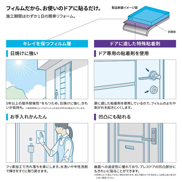 ダイノックシート 扉用 ドア 玄関 戸 カッティングシート 3M ダイノックフィルム 木目 柄 ウッド 屋外 レザー 革 無地 リフォーム DIY リメイク FA DR  FW LE PS 【納期A】【lic-cs-3m-0279】