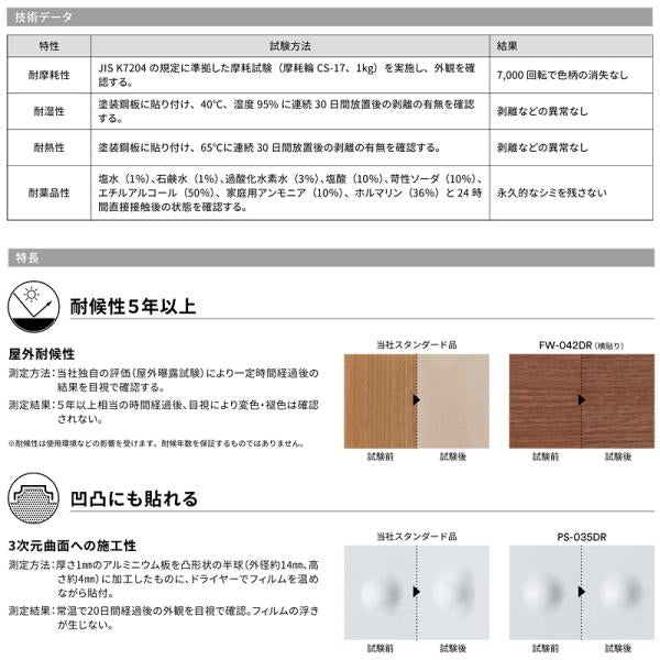 ダイノックシート 扉用 ドア 玄関 戸 カッティングシート 3M ダイノックフィルム 木目 柄 ウッド 屋外 レザー 革 無地 リフォーム DIY リメイク FA DR  FW LE PS 【納期A】【lic-cs-3m-0279】