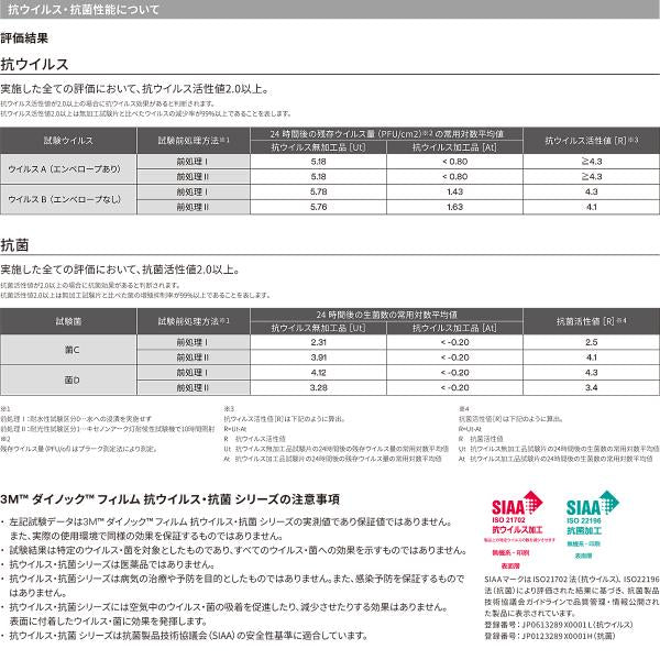 ダイノックシート 3M カッティング 白木目 ウッド 石目 ストーン モルタル コンクリート 抗菌 抗ウイルス コーティング SIAA diy AE PV CN DW FW LE NU SI WG 【納期A】【lic-cs-3m-0318】