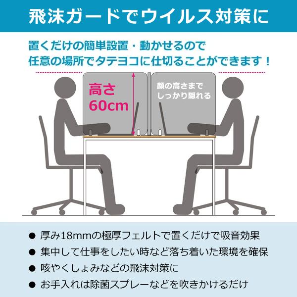 飛沫ガード パーテーション 飛沫防止パネル リビング学習 グッズ シェアオフィス テレワーク 仕事場 職場 共同オフィス SOHO パーソナルスペース  ZOOM会議 【納期B】【lic-drx-009】