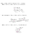 カーテンレール ダブル 3m 伸縮 長さ 300cm 幅 巾 種類 北欧 おしゃれ 装飾レール 木目調 伸縮カーテンレール 取り付け 簡単 モダン スリム 細い 伸び縮み 丸 円 【納期B】【lic-ful-004】